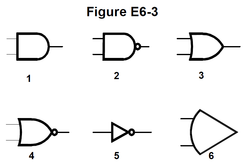 Figure for E6C08